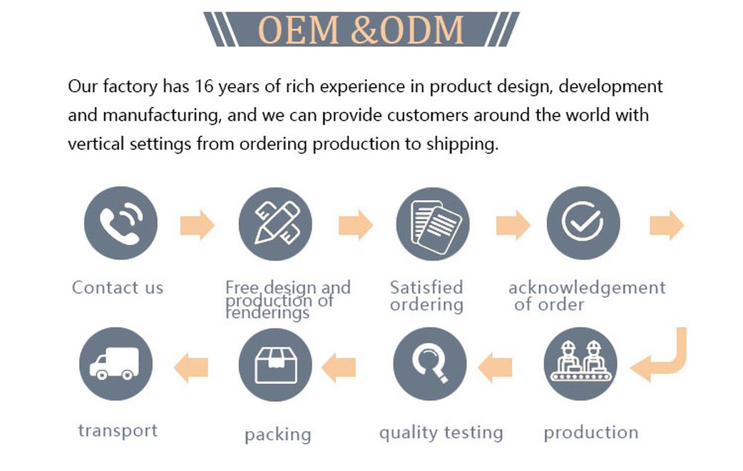 oem odm oem odm